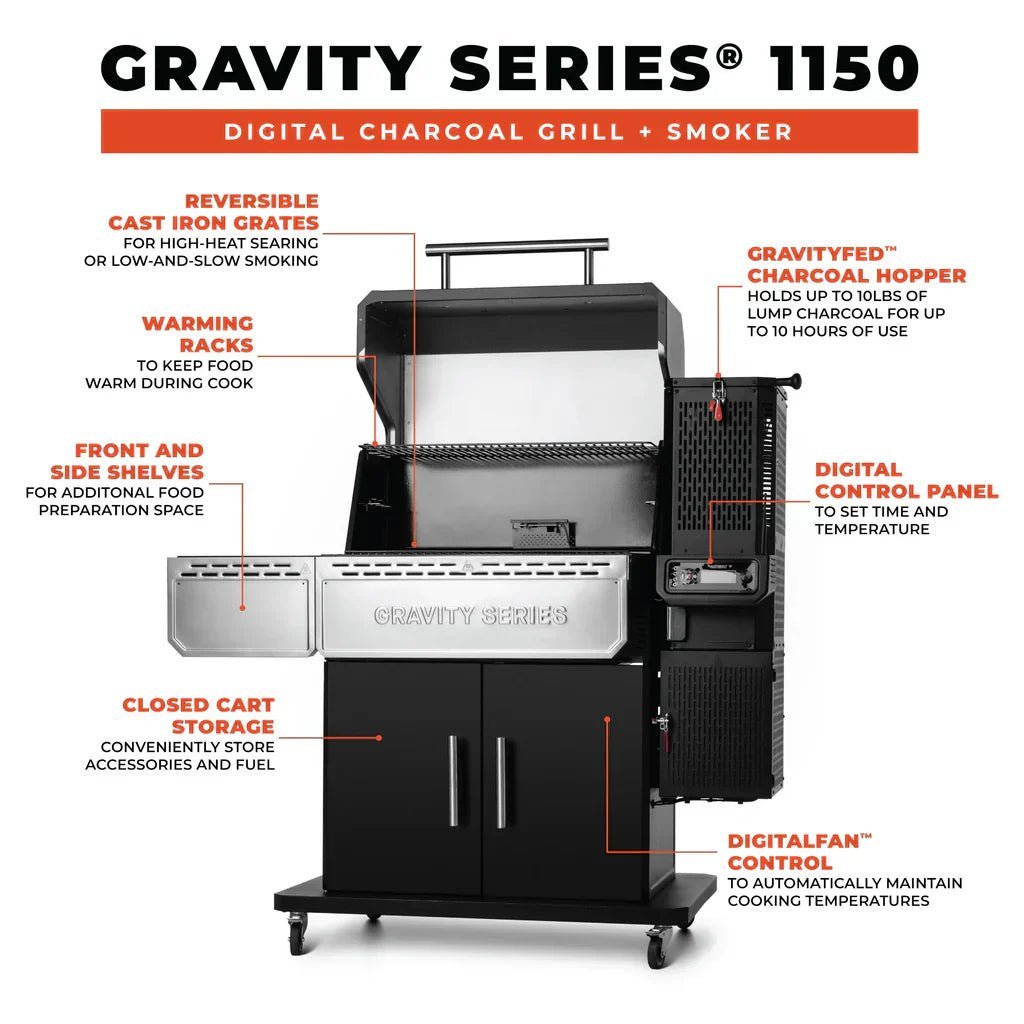 Gravity-Fed Charcoal BBQ and Smoker Bundle with Cover and Charcoal - view 12
